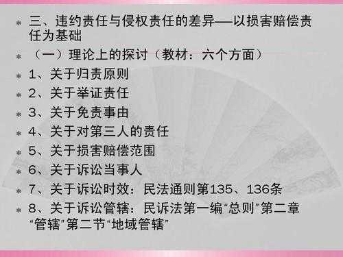 工期违约责任的诉讼时效 