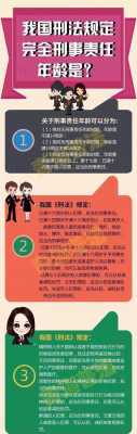 民法规定最低刑事责任年龄 