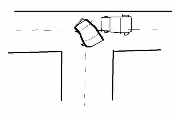 交通事故丁字路口责任划分 