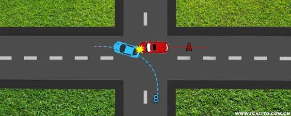 交通事故丁字路口责任划分 