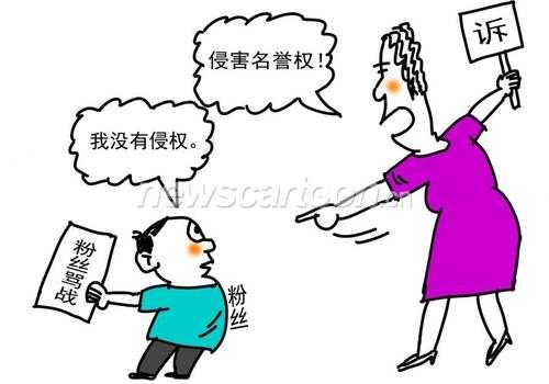 侵权责任法名誉权侵害 
