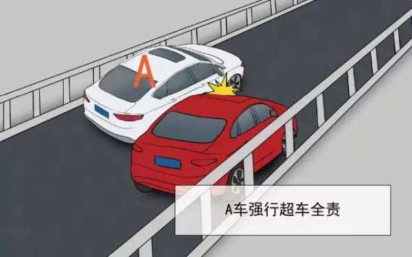 强行变道是刑事责任么 