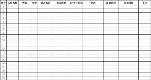 招工记录是什么 