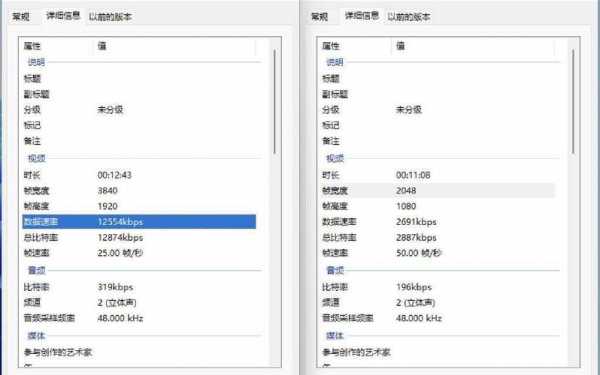 视频是什么单位 