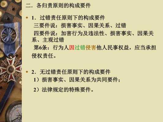 法律责任构成的必备要件 