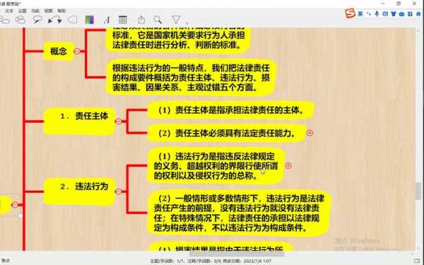 法律责任构成的必备要件 