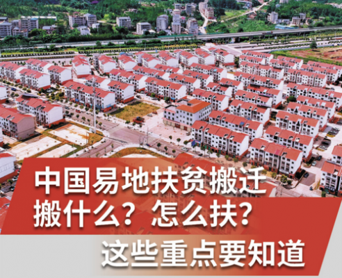 异地扶贫是什么 