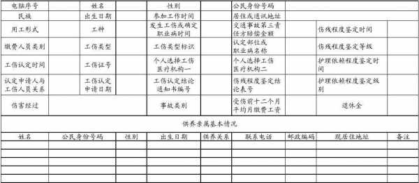 工伤工种填什么 