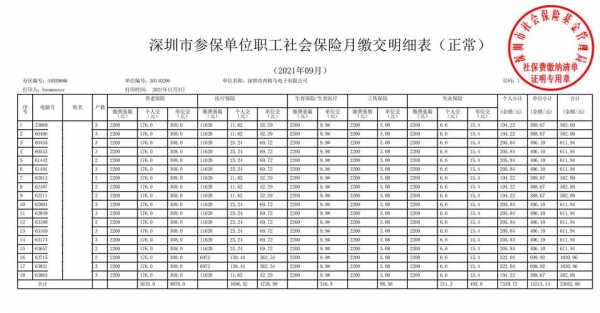 社保清单什么字体 