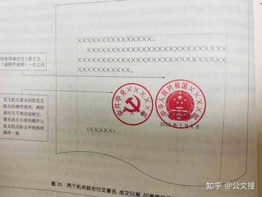 什么是署名顺序 