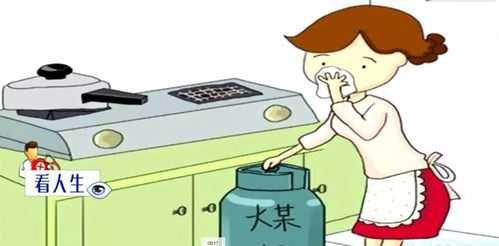 饭店煤气中毒谁的责任大 