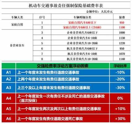 第三责任险最多有多少 