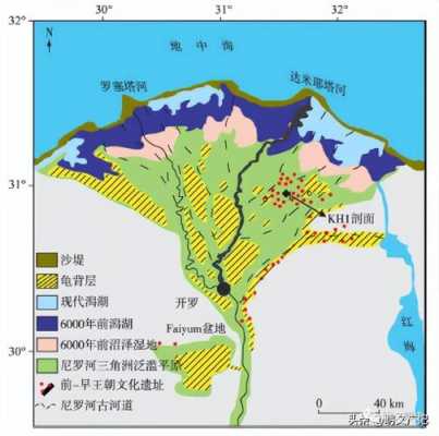 明文空间是什么 