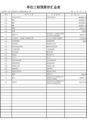 暂定额是什么 