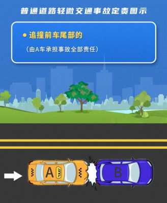 不去认定交通事故责任 