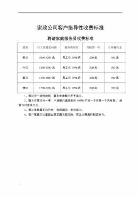 家政算什么费用 