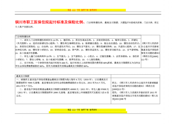 基本医保 第三方责任 
