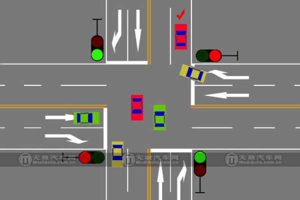 什么是优先道路 