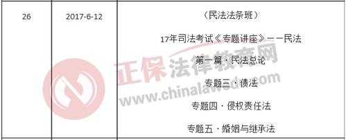 侵权责任法司考案例16年 