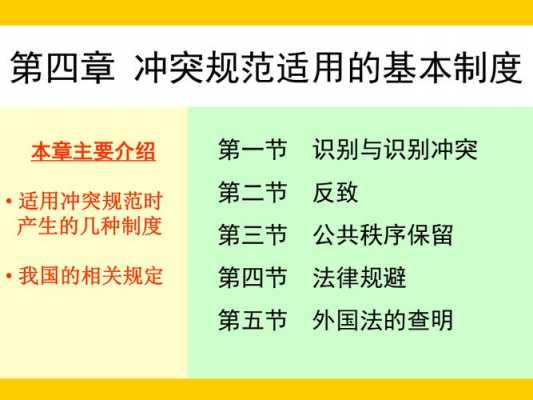 什么叫冲突规范 