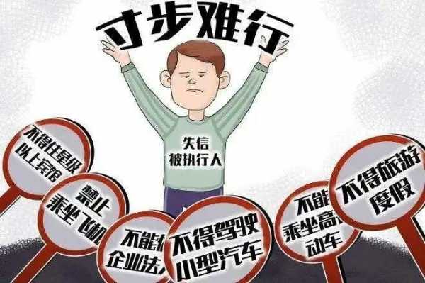 什么是规避执行 