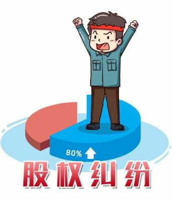 股权纠纷是什么 