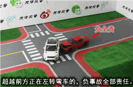 右转出口擦车谁的责任 