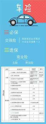 车上司机责任险(1万) 