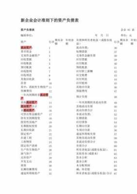 为什么资产=负债 