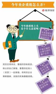 什么是改革重组 
