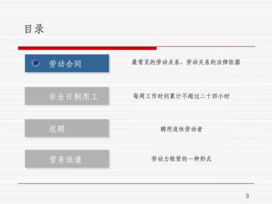 用工形式这什么 