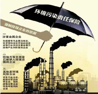 环境污染责任不可抗力免责 