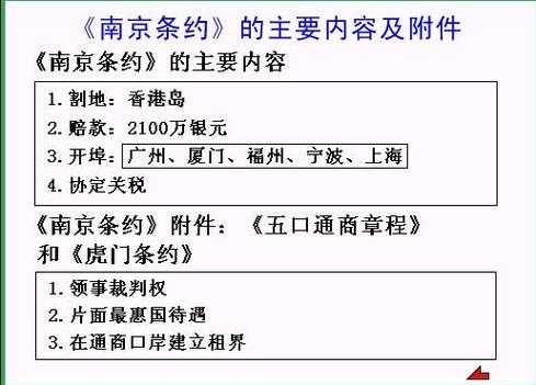 条约保留是什么 
