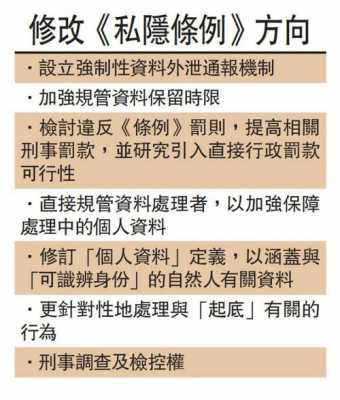 批什么检控权 