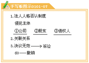 法人与实际控制人法律责任 