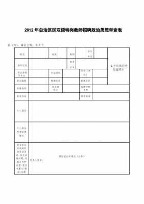 教师编制审查什么 