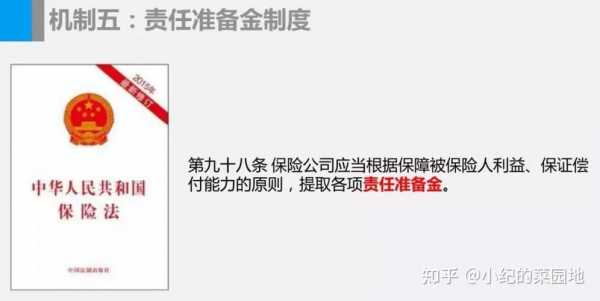 未决赔偿责任准备金 