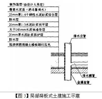 什么是填平排水 