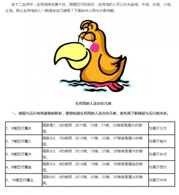 出租代表什么生肖 