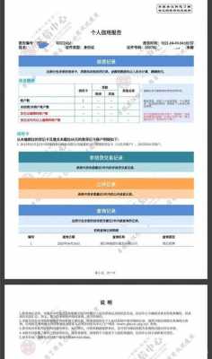 信用通过什么表现 
