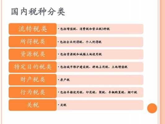 税款用途是什么 