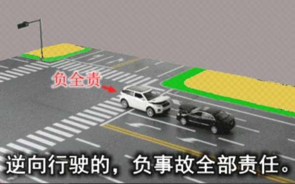 正常行驶被逆向行驶撞责任 