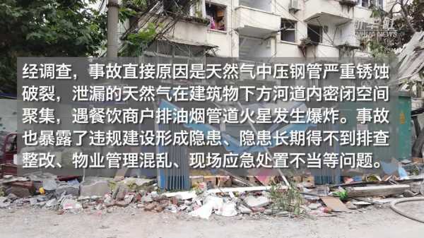 居民天然气爆炸谁的责任 