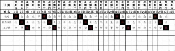 公司排班是什么 