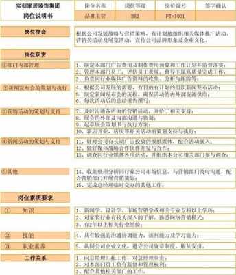 什么公司需要主管 