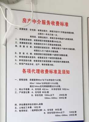 出租要办什么手续 
