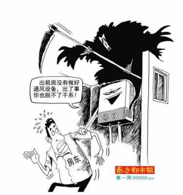 出租房内死亡房东的责任 