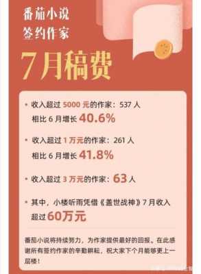 小说稿酬属于什么 