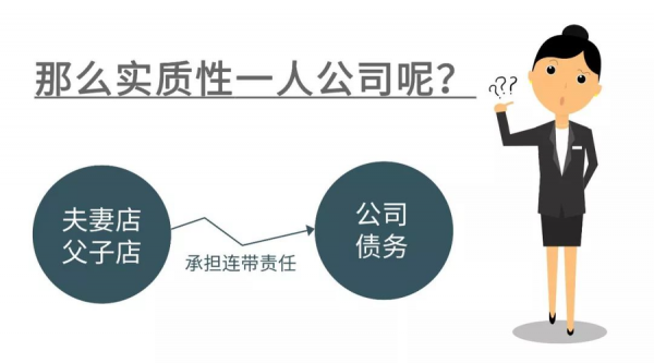 公司股东有连带责任吗 