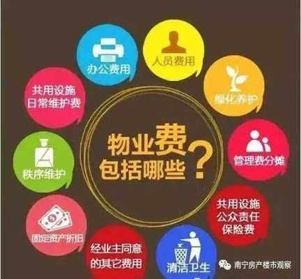 物管费有什么作用 